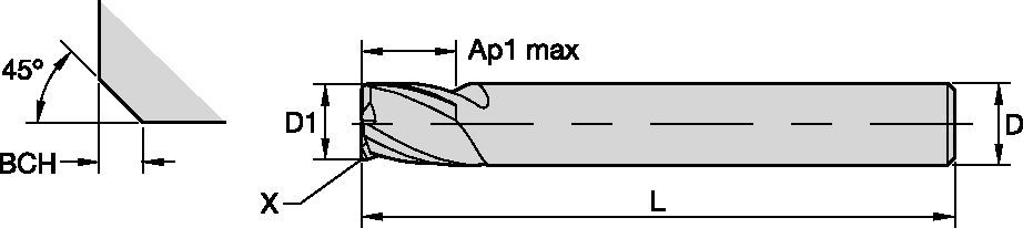 GOmill GP • 3CH..DK-DL • Corta • Regolare