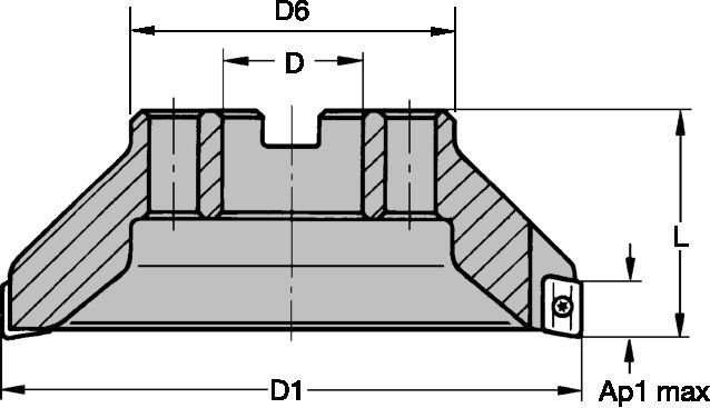 M680 • Shell Mills • Inch