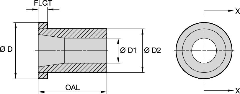 T198 Series Blast Nozzles • Straight Bore • Tungsten Carbide