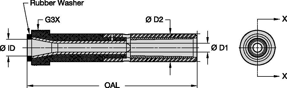 T125 50mm Series Blast Nozzles • Special Venturi • Tungsten Carbide • Double