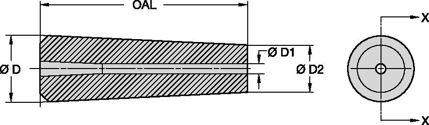 TL2 Series Blast Nozzles • Straight Bore • Tungsten Carbide