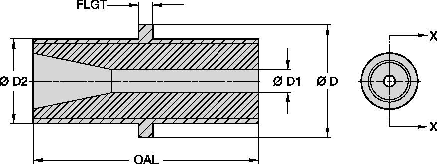 I Series Blast Nozzles • Straight Bore • Boron Carbide
