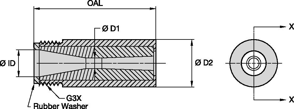 Most effective on jobs where the nozzles are held close to the surface being blasted