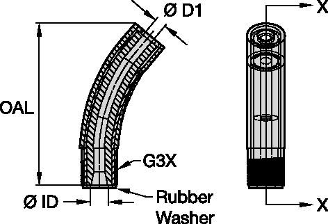 Excellent for aerospace, aviation and automative component-related applications where minimal access or clearance are an issue