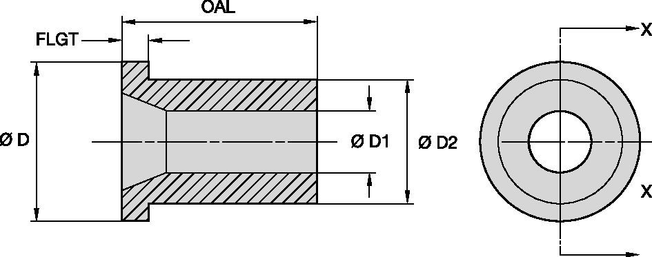 CL198 Series Blast Nozzles • Straight Bore • Aluminum Oxide • Ceramic