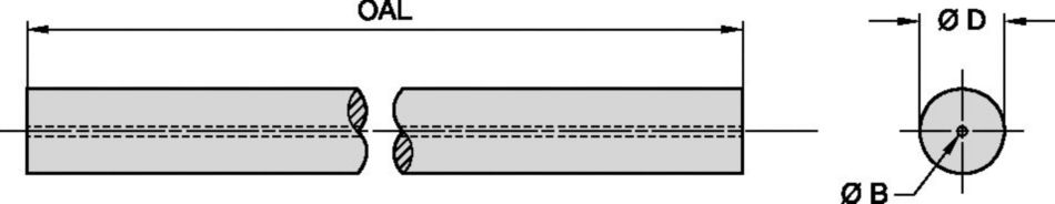 Straight Coolant Hole Rods • As Sintered • Metric