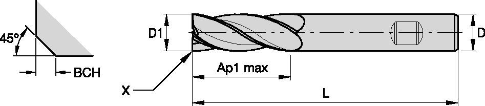 GOmill™ • Chamfered • 4 Flutes • Weldon® Shank • Inch