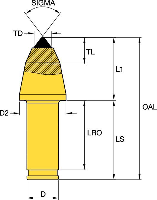 STD Body Tool 35 Underground Mining - 6474155 - Kennametal