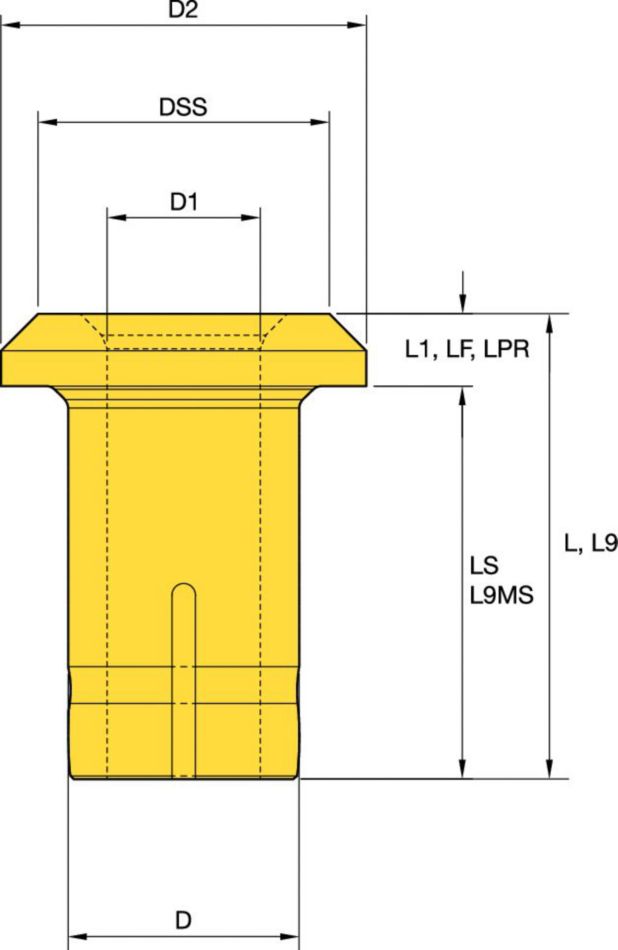 KPF200R Bushing Road Rehabilitation - 3087915 - Kennametal