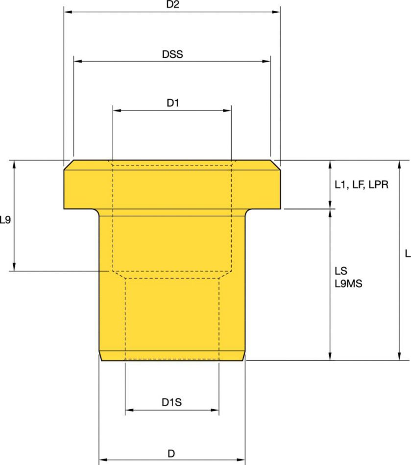 Cutting Systems Bushings • 38mm Series