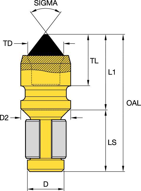 19mm Systems • Small Chain Trenchers