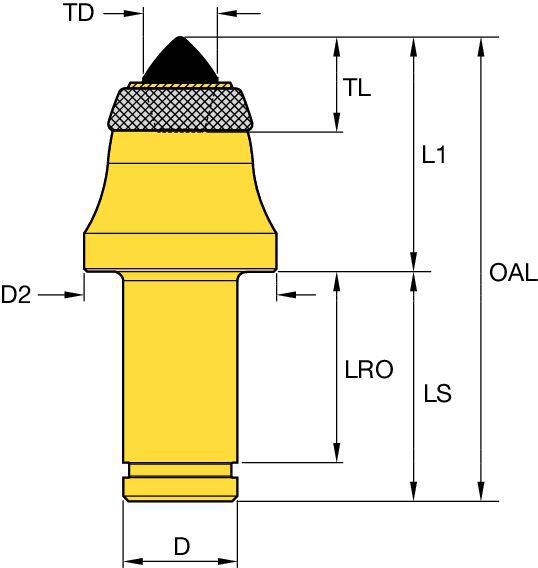 38mm (1.50") Shank • Heavy