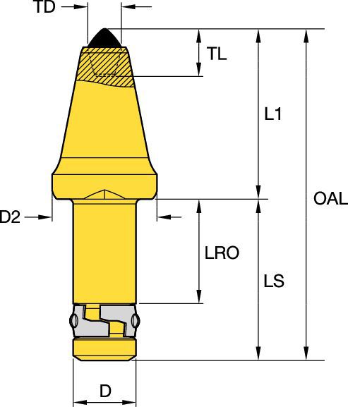 30mm (1.18") Shank • Standard