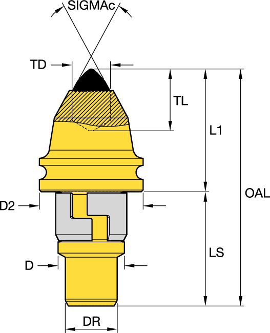 38/30mm Step Shank Conicals