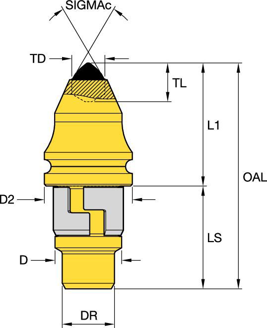 38/30mm Step Shank Conicals