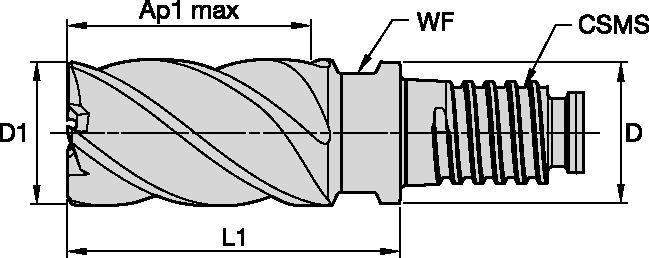 HARVI II • UCDV • Unequal Flute Spacing