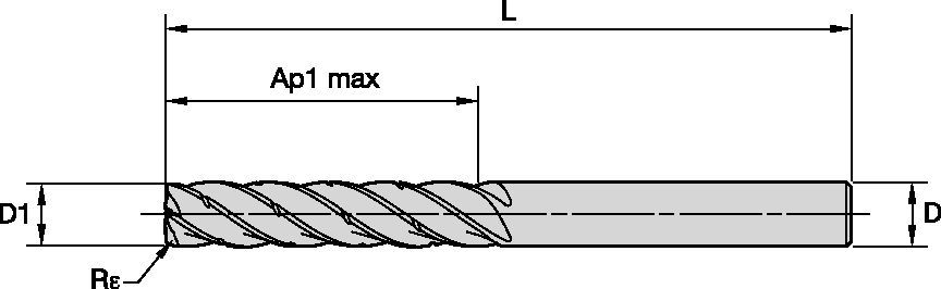 KOR5™ <sup>DA </sup>• Com raio • 5 canais • 5 x D • Refrigeração interna • Haste cilíndrica lisa • Métrico