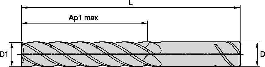 KOR5™ <sup>DA </sup>• Square End • 5 Flutes • 5 x D • Internal Coolant • Safe-Lock™ Shank • Inch