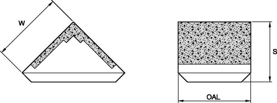 KenCast Tungsten Carbide & Steel Wear Protection • Wedge • 4 Weld Chamfers