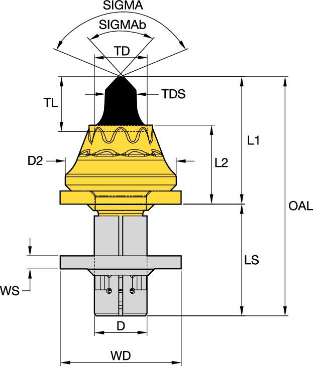 Road King • Rotating Tungsten Carbide Pick • 20mm (.76 in) Shank