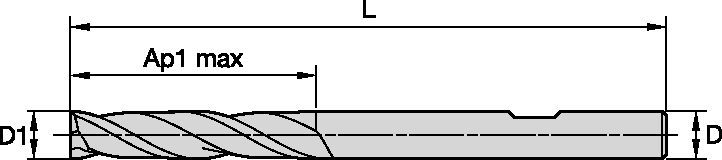 GOmill™ GP • Square End • 2 Flutes • Weldon® Shank • Inch