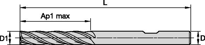 GOmill™ GP • Square End • 4 Flutes • Weldon® Shank • Inch