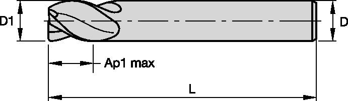 HARVI™ I • Square End • 4 Flutes • Plain Shank • Inch