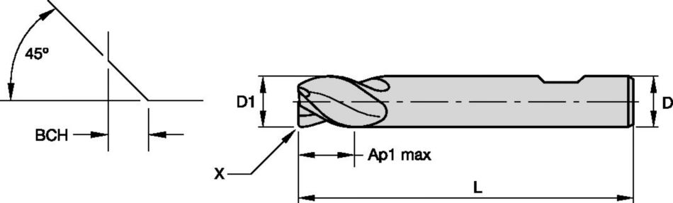 HARVI™ I Solid Carbide End Mill for Roughing and Finishing of Multiple Materials