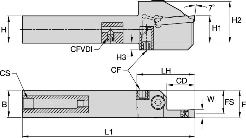 Grooving, and Cut-Off • Square Shank