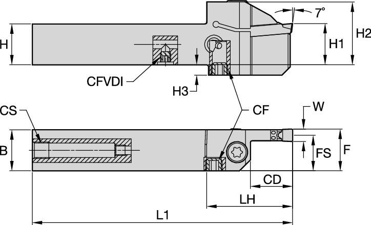 Grooving, and Cut-Off • Square Shank