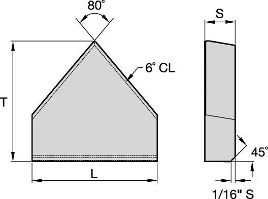 Carbide Flat and Insert Blanks