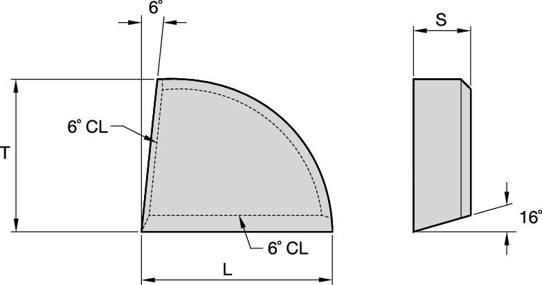 Flat Blank • Series - 100 RH