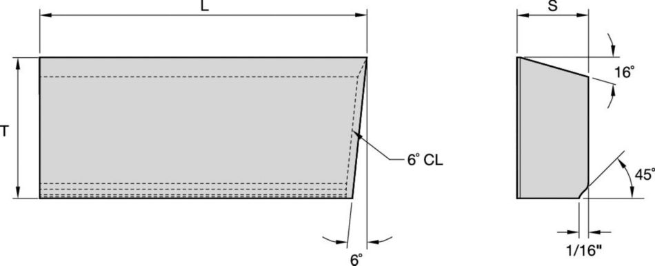 Carbide Flat and Insert Blanks