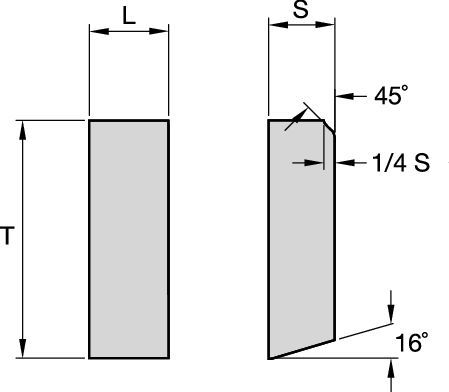 Carbide Flat and Insert Blanks