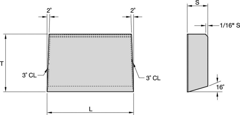 Carbide Flat and Insert Blanks