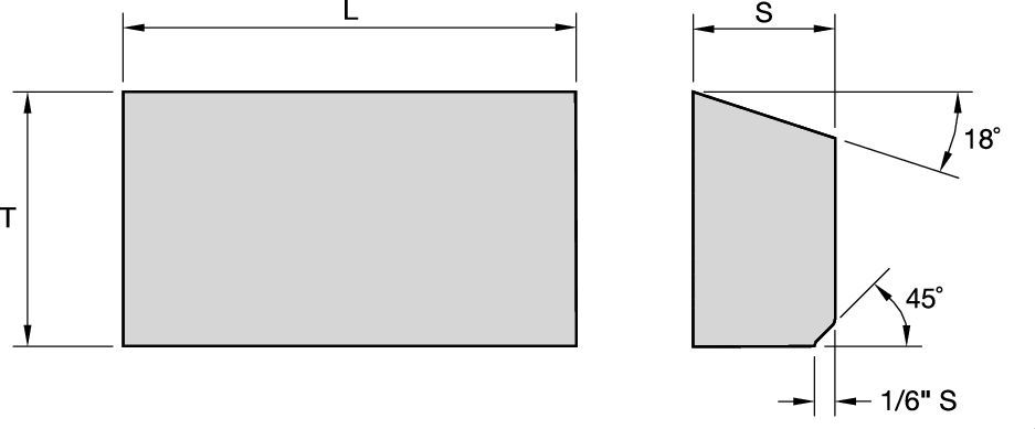 Carbide Flat and Insert Blanks