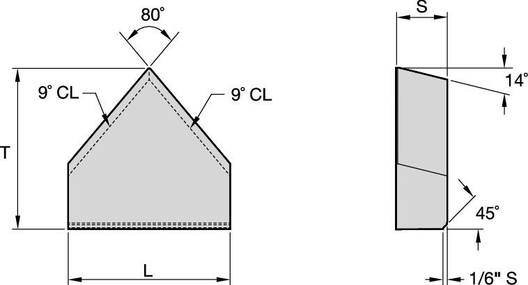 Carbide Flat and Insert Blanks