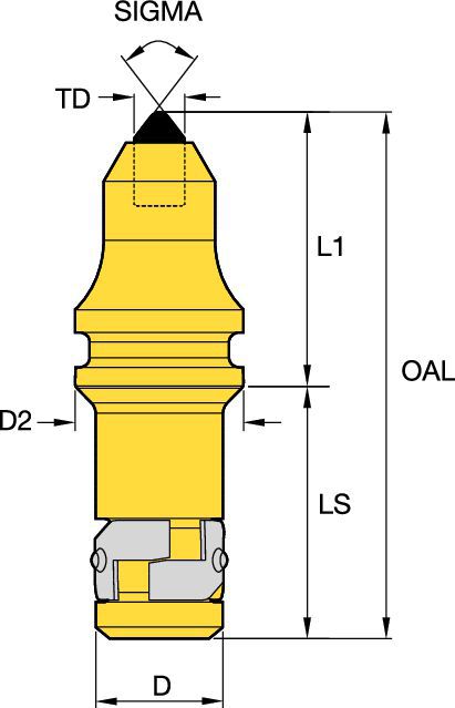 Rotating Tungsten Carbide Pick • 21mm (.80 in) Shank