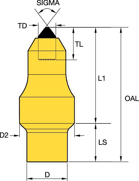 Rotating Tungsten Carbide Pick - 19mm (.74 in) Shank 1010704 - Kennametal