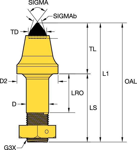 Small-Conical-C3 Trenching - 1010910 - Kennametal