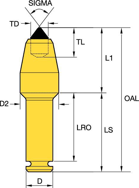 Rotating Tungsten Carbide Pick • 19mm (.74 in) Shank