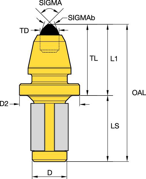 Rotating Tungsten Carbide Pick • 22mm (.87 in) Shank