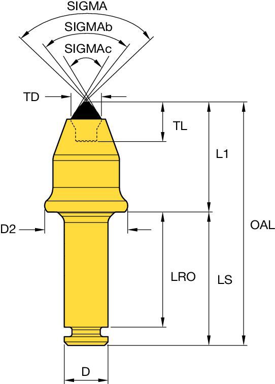 Rotating Tungsten Carbide Pick • 25mm (.99 in) Shank