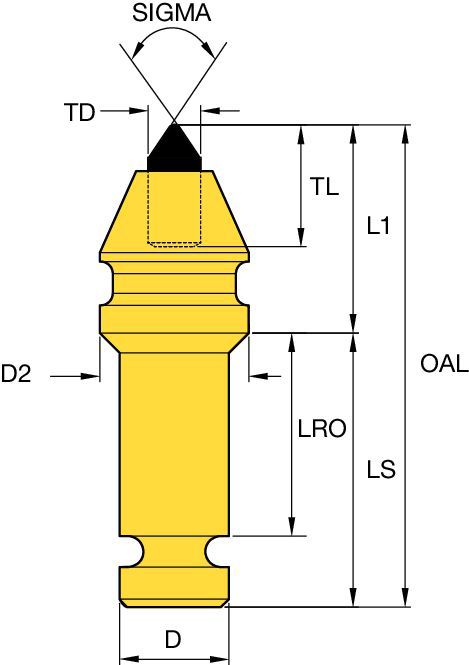 Rotating Tungsten Carbide Pick • 14mm (.55 in) Shank