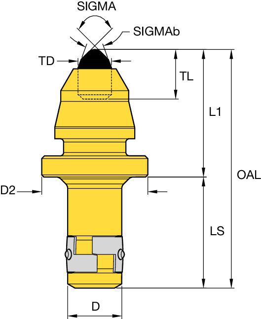 Small-Conical-RL Foundation Drilling - 1010784 - Kennametal