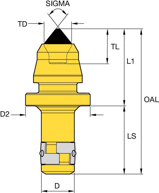 Rotating Tungsten Carbide Pick - 20mm (.76 in) Shank 2453546 - Kennametal