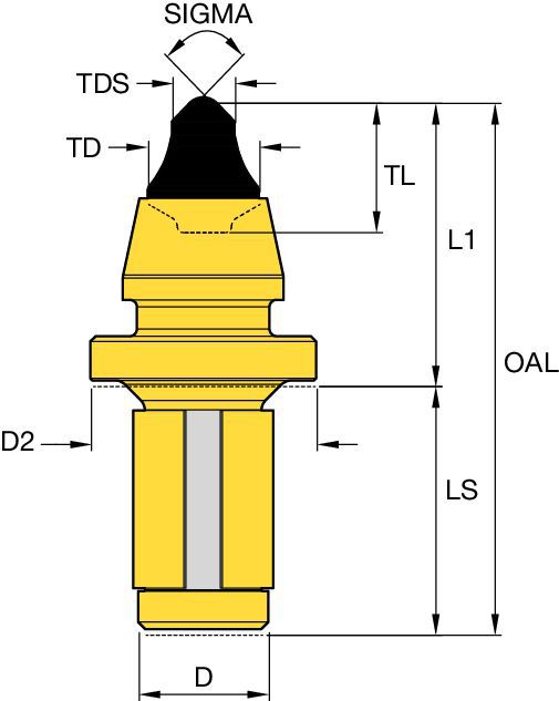 Rotating Tungsten Carbide Pick • 22mm (.87 in) Shank