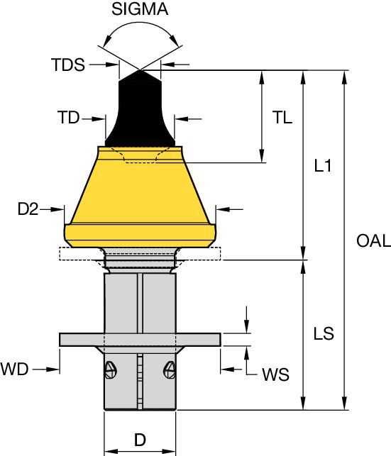 Smooth Retainer for any Bore • Cap Tip for a Variety of Conditions