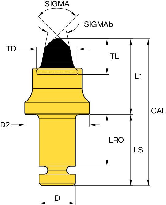 Rotating Tungsten Carbide Pick • 14mm (.55 in) Shank