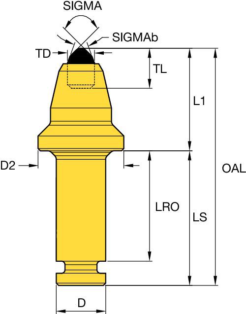 External Retainer for Maximum Attachment • Plug Tip for Hard Cutting